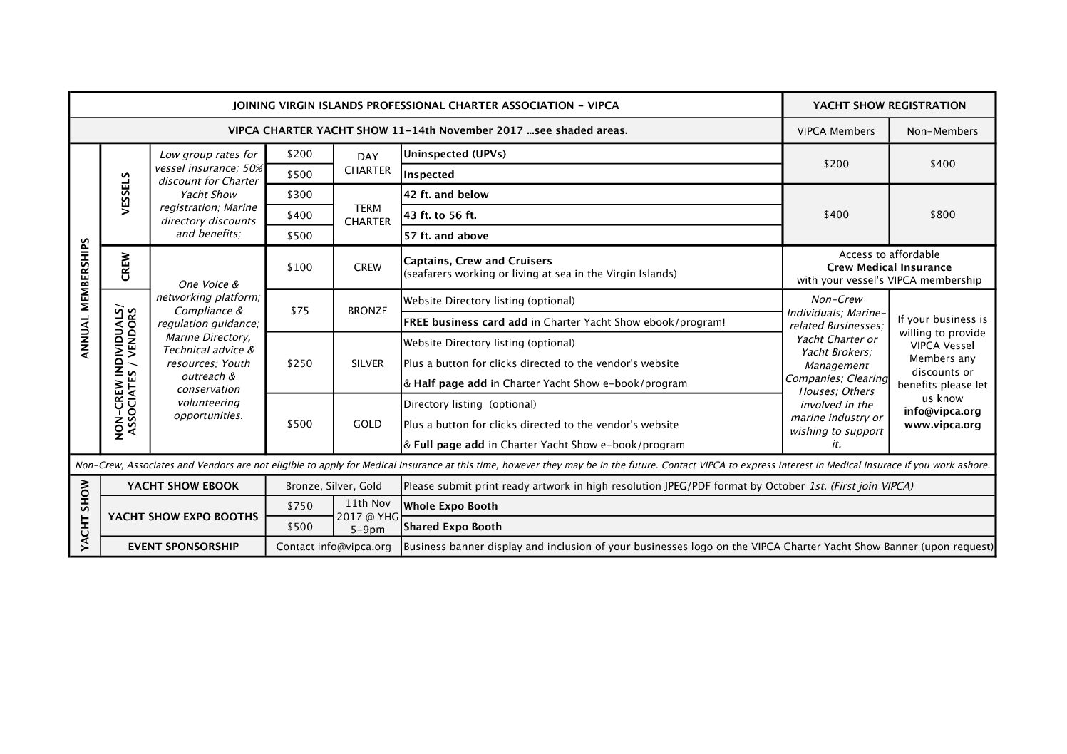 VIPCA Membership excel